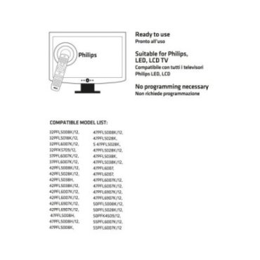 Remote control for Philips