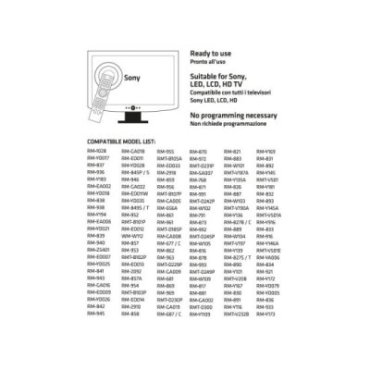 Remote control for Sony